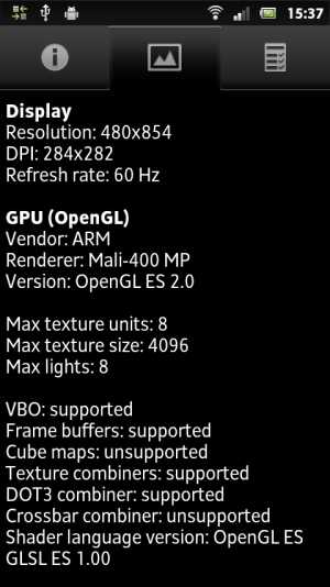 Sony Xperia U — аппаратные характеристики