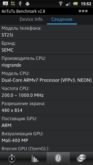 Sony Xperia U &mdash; аппаратные характеристики