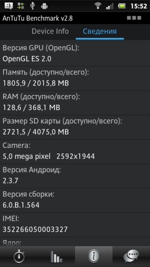 Sony Xperia U &mdash; аппаратные характеристики