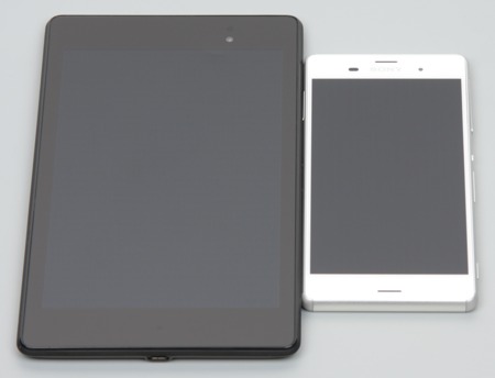 Обзор смартфона Sony Xperia Z3. Тестирование дисплея
