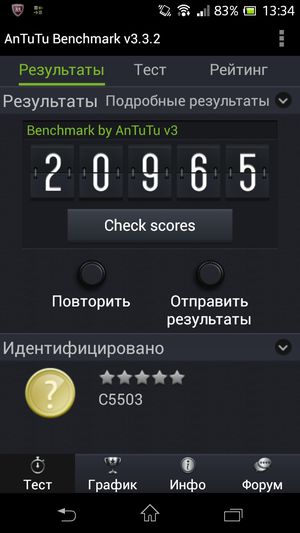 Обзор смартфона Sony Xperia ZR