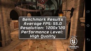 Обзор смартфона Sony Xperia ZR