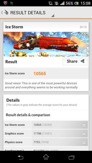 Обзор смартфона Sony Xperia ZR