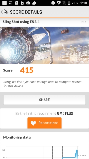 смартфон Umi Plus