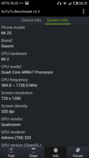 Характеристики Xiaomi Mi2S
