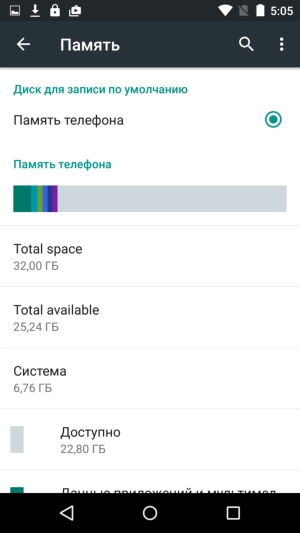 Обзор смартфона Yu Yunicorn (YU5530)