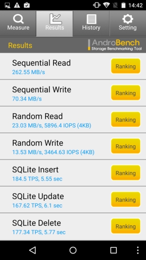 Обзор смартфона Yu Yunicorn (YU5530)
