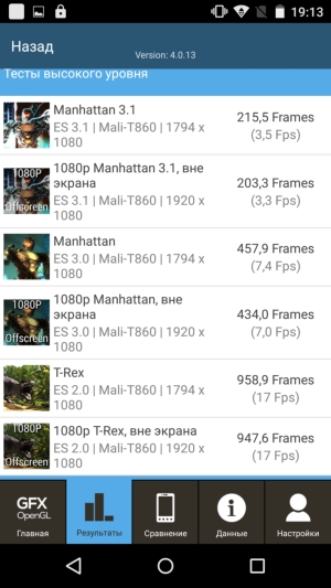 Обзор смартфона Yu Yunicorn (YU5530)