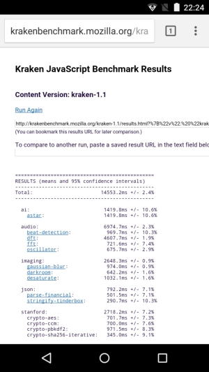 Обзор смартфона Yu Yunicorn (YU5530)