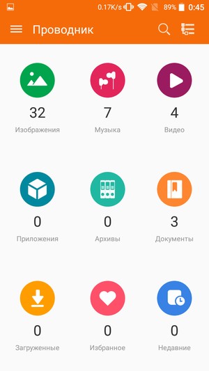Смартфон ZTE Blade V7 Lite