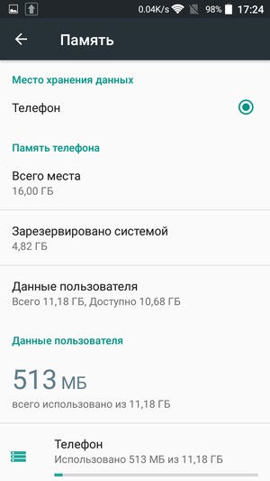 Смартфон ZTE Blade V7 Lite