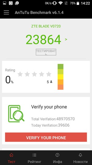 Смартфон ZTE Blade V7 Lite