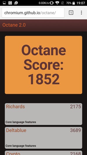 Смартфон ZTE Blade V7 Lite