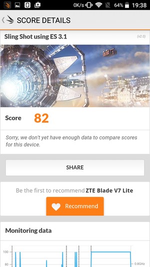 Смартфон ZTE Blade V7 Lite