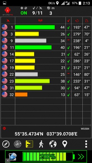 Смартфон ZTE Blade V7 Lite