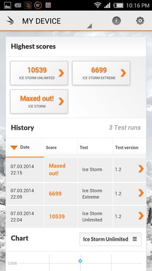 обзор смартфона LG G2