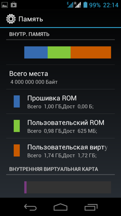 Обзор ZTE V880G. Скриншоты. Информация о памяти