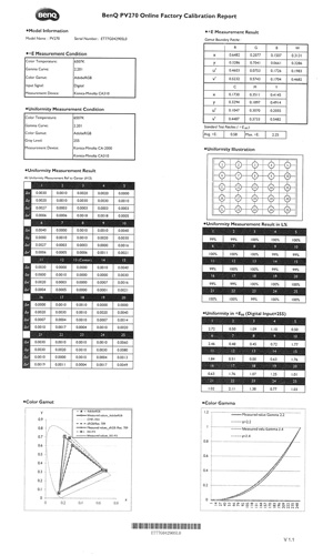 ЖК-монитор BenQ PV270, отчет о заводской калибровке