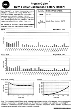 ЖК-монитор Dell UltraSharp U2711, Отчет о калибровке