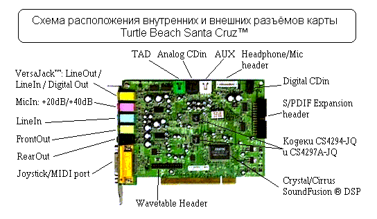 Wl552usb