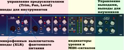 �������� ������