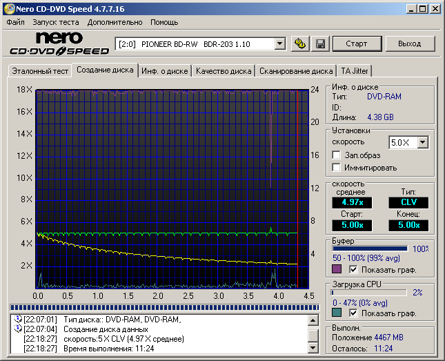 Скорость cd. Скорость рам диска. Pioneer BDR td 04. Тест разработки диска. Сканер диска.