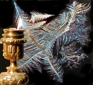 ����� ����������, ��� ����������� ��������� ��� ����������� �����, ������� �� ������ ����