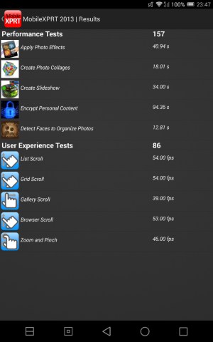 Производительность планшета Alcatel OneTouch Hero 8