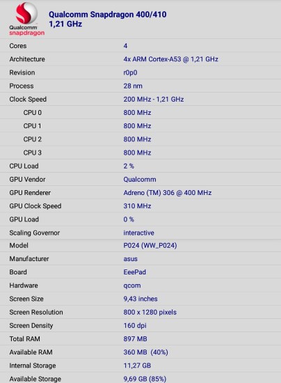 Планшет Asus Zenpad 8.0 (Z380KL)