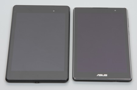 Обзор планшета Asus Zenpad C 7.0. Тестирование дисплея