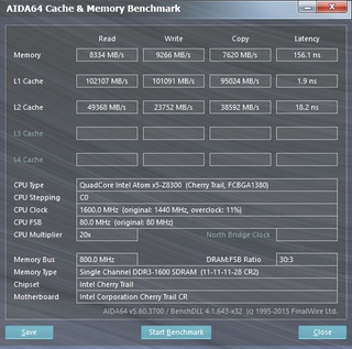 Скорость оперативной памяти на Intel Compute Stick