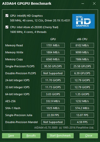 Скорость GPGPU на планшете Chuwi Hi8 Pro