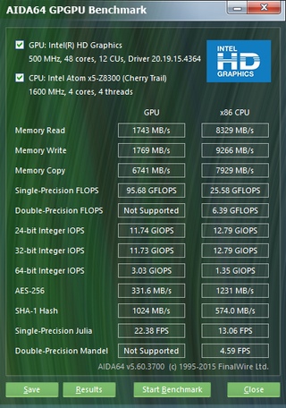 Скорость GPGPU на Intel Compute Stick