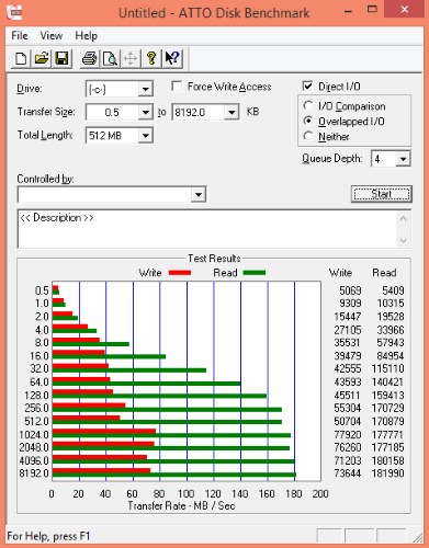Производительность планшета DEXP Ursus Z110i Apollo