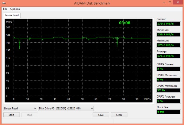 Производительность планшета DEXP Ursus Z110i Apollo