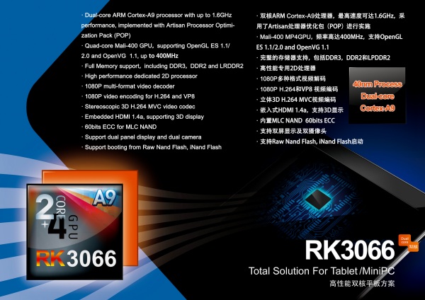 Однокристальная система Rockchip RK3066