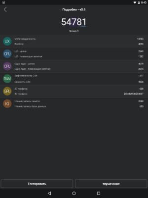 Производительность планшета Google Nexus 9