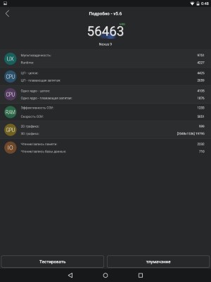 Производительность планшета Google Nexus 9
