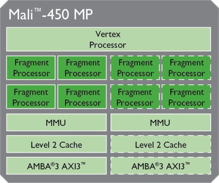 Характеристики планшета Huawei Mediapad 10 Link+ 3G