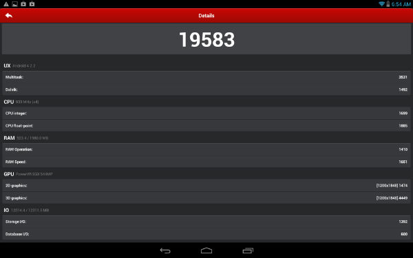 Результаты тестирования Iconbit Nettab Thor iZ в AnTuTu Benchmark 4