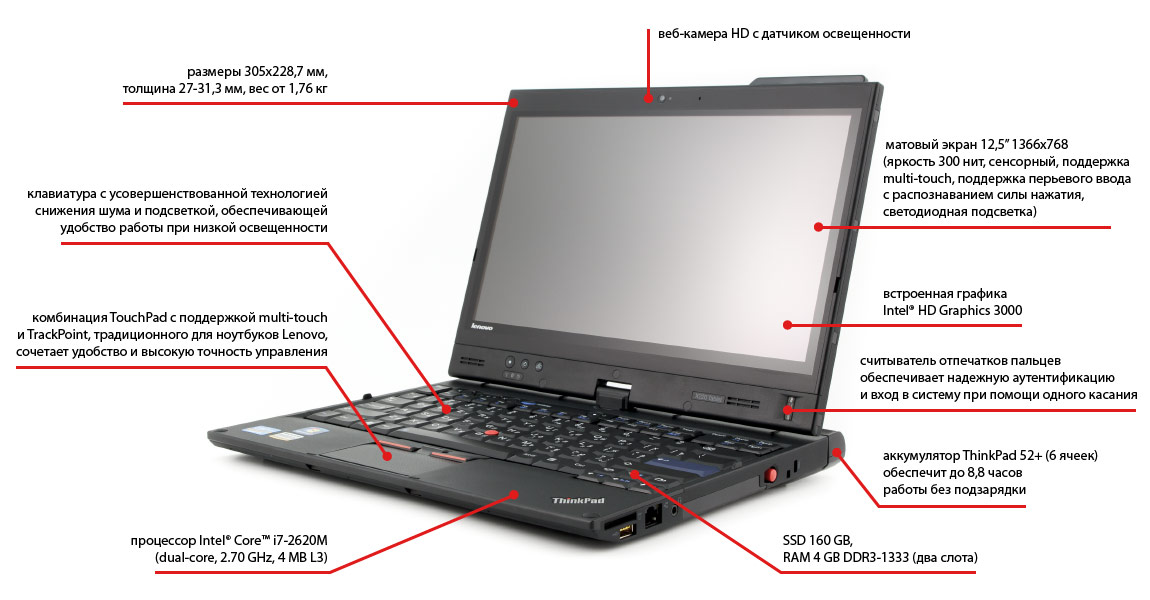 Сенсорный Ноутбук Lenovo X200t Цена
