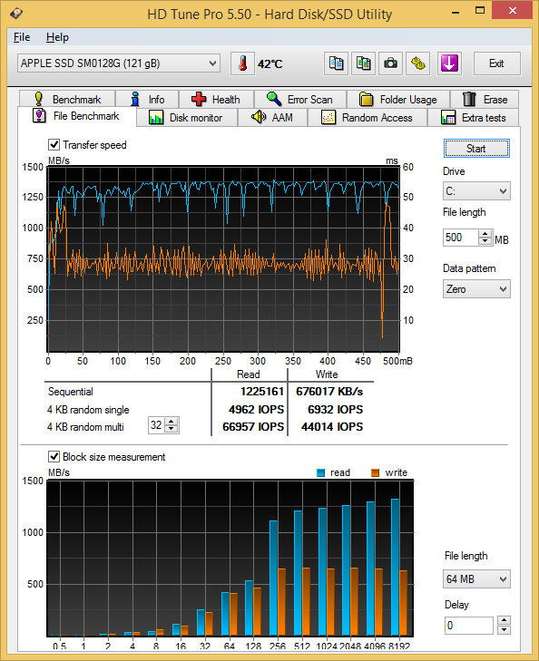 Macbook pro 9.2 audio driver Macbook pro 9.2 audio driver