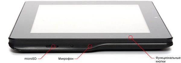 Разъемы и элементы управления планшета MIReader M801: правая сторона