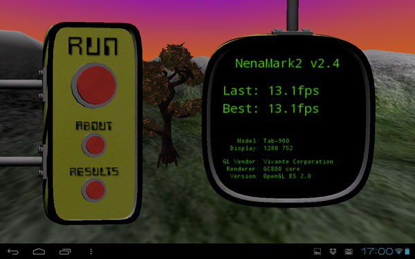 Результаты теста NenaMark2 на планшете Prology Evolution Tab-900 3G HD