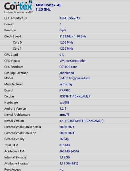 Характеристики планшета Samsung Galaxy Tab 3 Lite