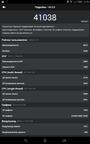 Производительность Sony Xperia Z3 Tablet Compact