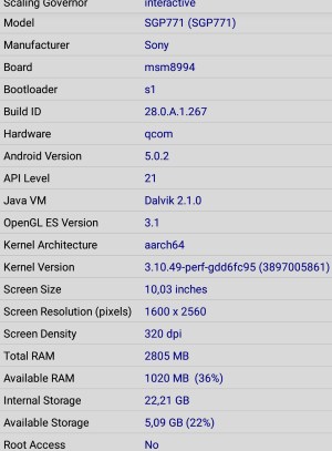 Технические характеристики Sony Xperia Z4 Tablet