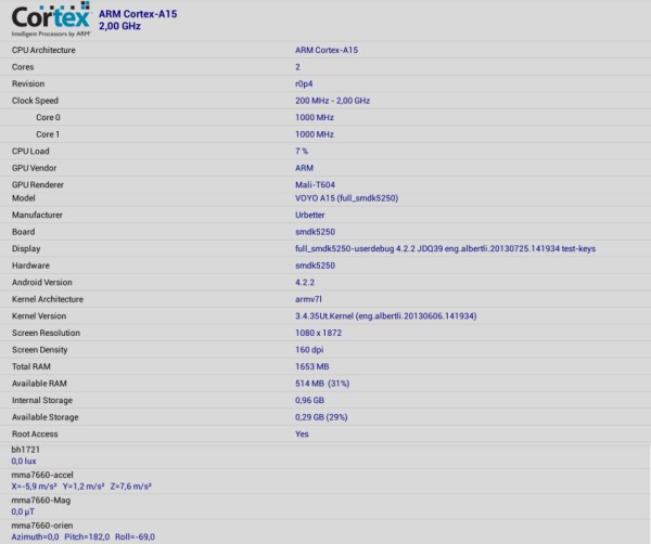 Характеристики планшета Voyo A15