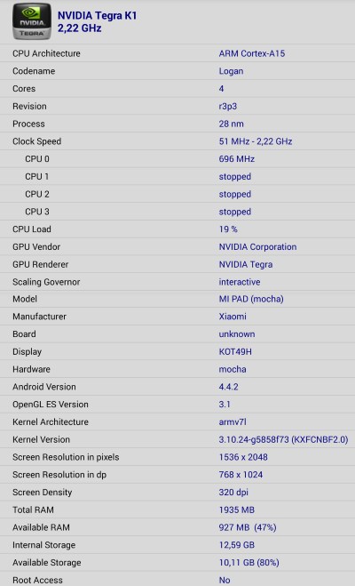 Характеристики планшета Xiaomi MiPad