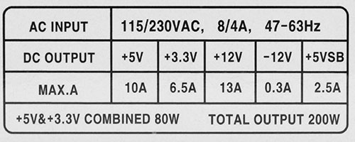 Характеристики блока питания Nexian ITX-200W